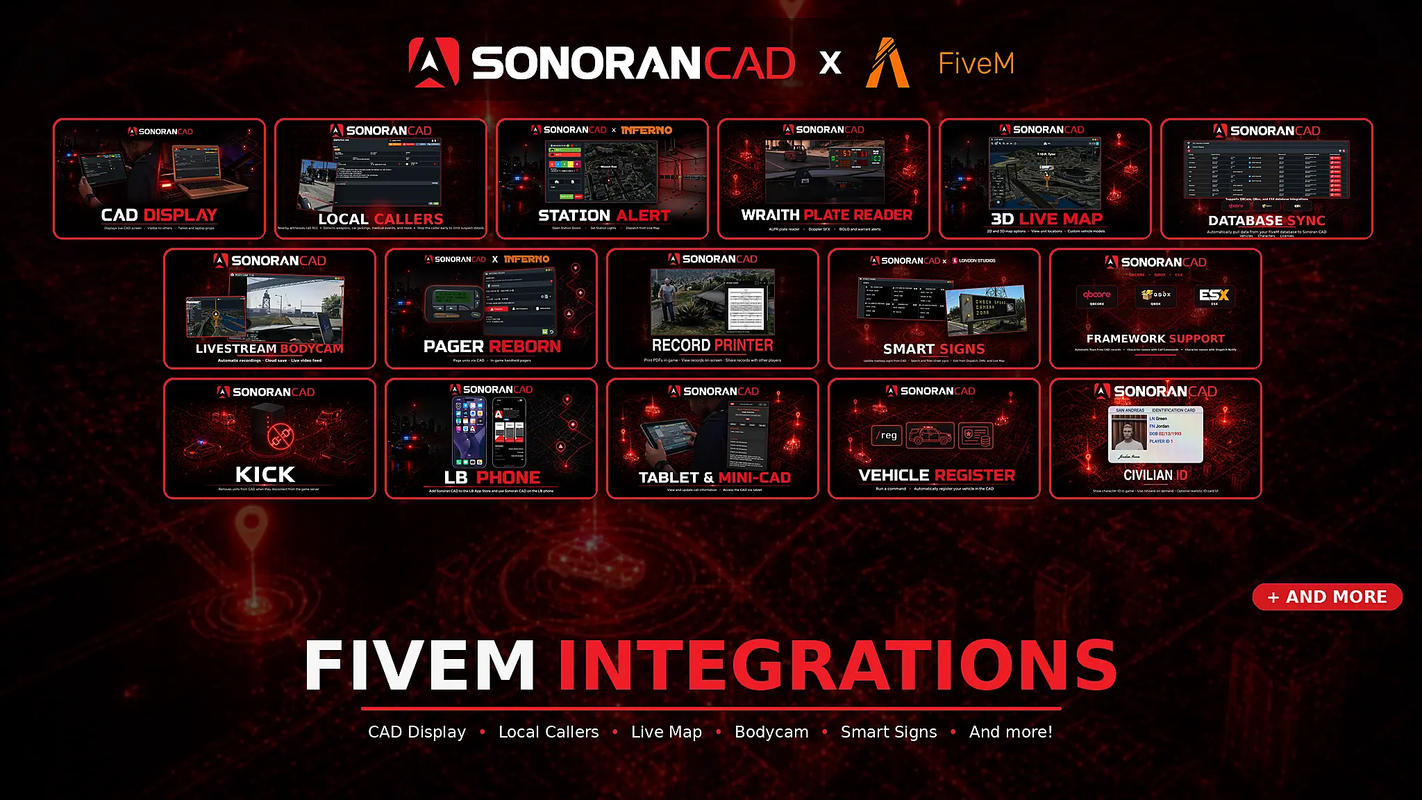 FiveM plugin ecosystem preview